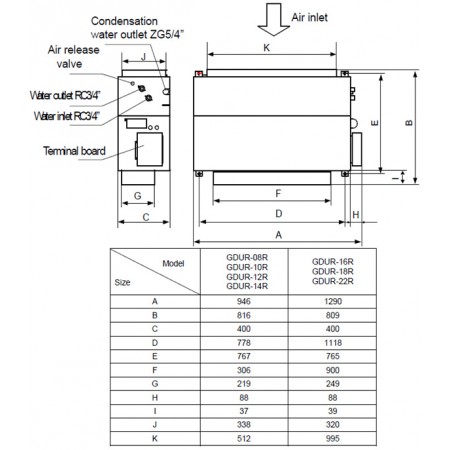 Фанкойл канальный GENERAL CLIMATE GDUR-16R 2T (14.10) 100 Па (со встроен. платой силовых реле) 14000T15102VVH Фанкойл канальный GENERAL CLIMATE GDUR-16R 2T (14.10) 100 Па (со встроен. платой силовых реле) 14000T15102VVH
