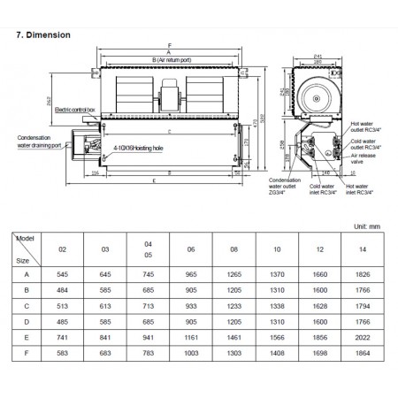 Фанкойл канальный GENERAL CLIMATE GDU-F-06DR 4T (5.50) 30/60 Па 14000P1VIDT1QT Фанкойл канальный GENERAL CLIMATE GDU-F-06DR 4T (5.50) 30/60 Па 14000P1VIDT1QT