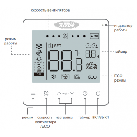 Пульт управления GENERAL CLIMATE GR-210UT-MD (ЖК, универсальный 2/4х труб., Modbus) 14000V16RA9Q36 Пульт управления GENERAL CLIMATE GR-210UT-MD (ЖК, универсальный 2/4х труб., Modbus) 14000V16RA9Q36