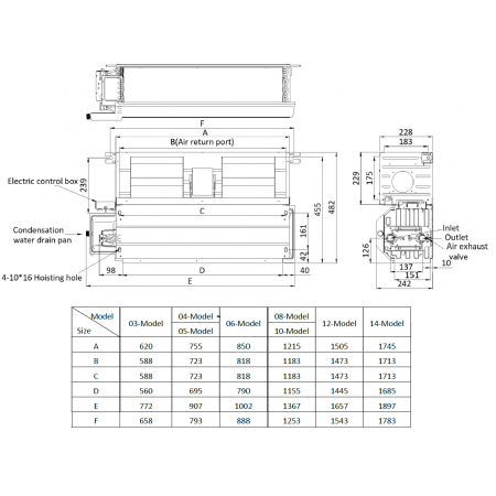 Фанкойл канальный GENERAL CLIMATE GDU-W-14DR3 2T (13) 50 Па 14000P29KS7SFI Фанкойл канальный GENERAL CLIMATE GDU-W-14DR3 2T (13) 50 Па 14000P29KS7SFI